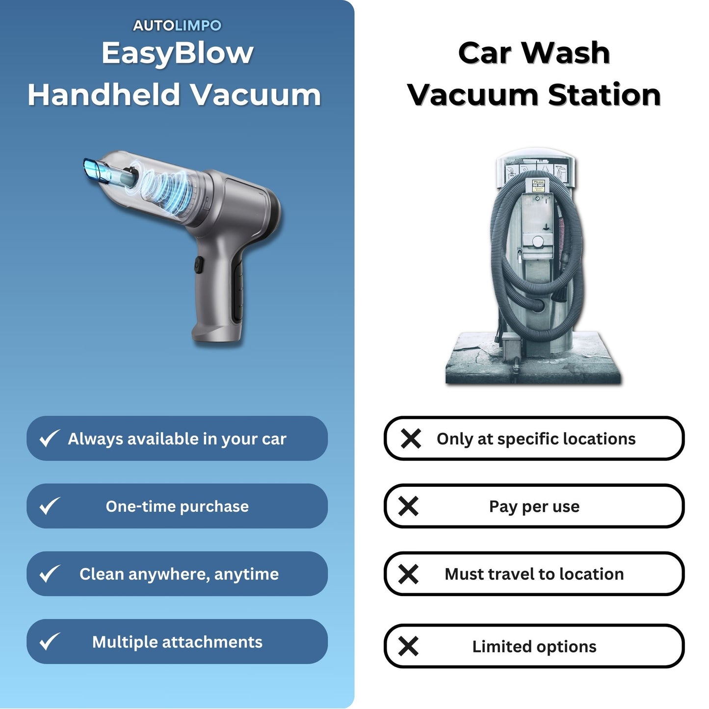 EasyBlow Handheld Vacuum